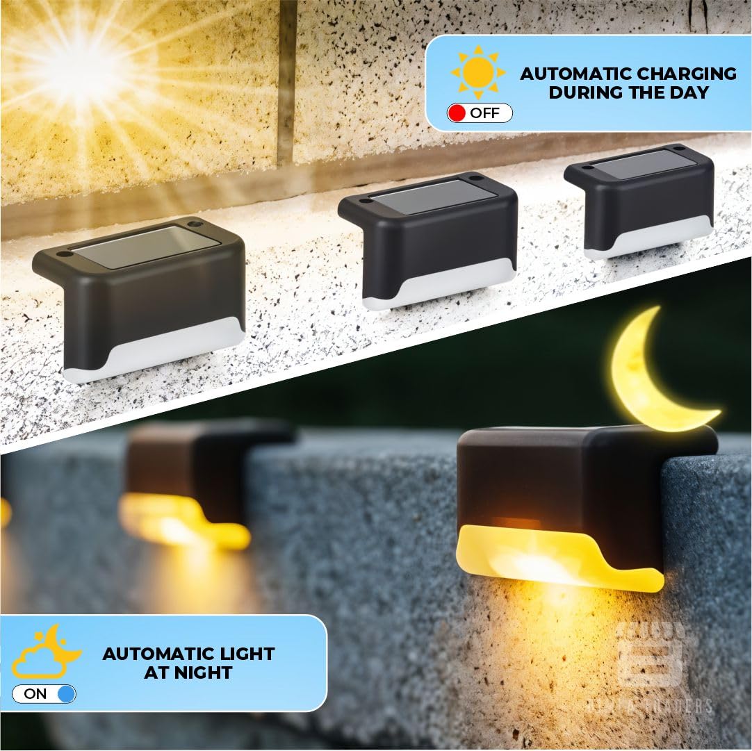 BTAG Solar-Powered Deck Light – IP65 Waterproof LED Step, Stair, Fence & Railing Light with Wide-Angle Illumination, Rechargeable Outdoor Lighting for Yard, Pat