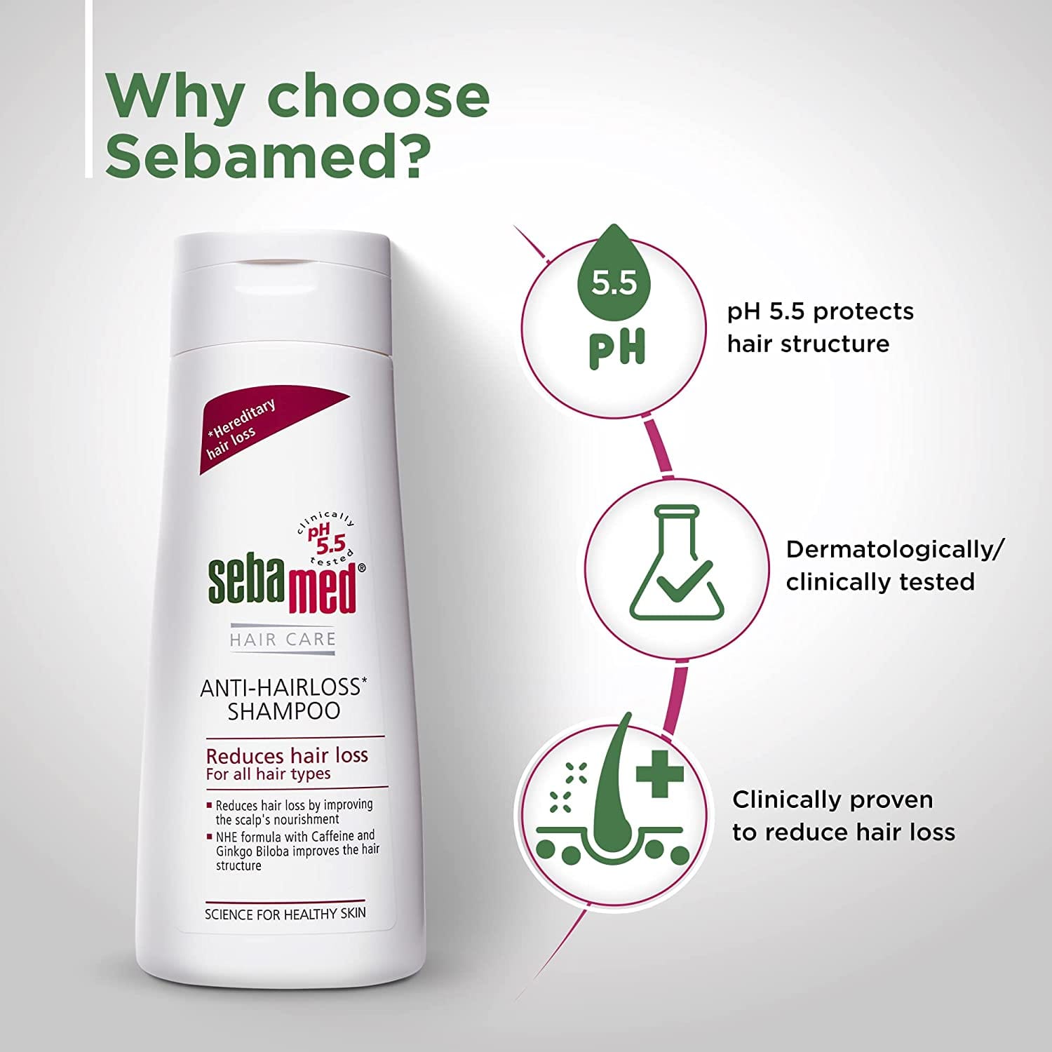 SebaMed - Anti-Hairloss Shampoo (200mL)