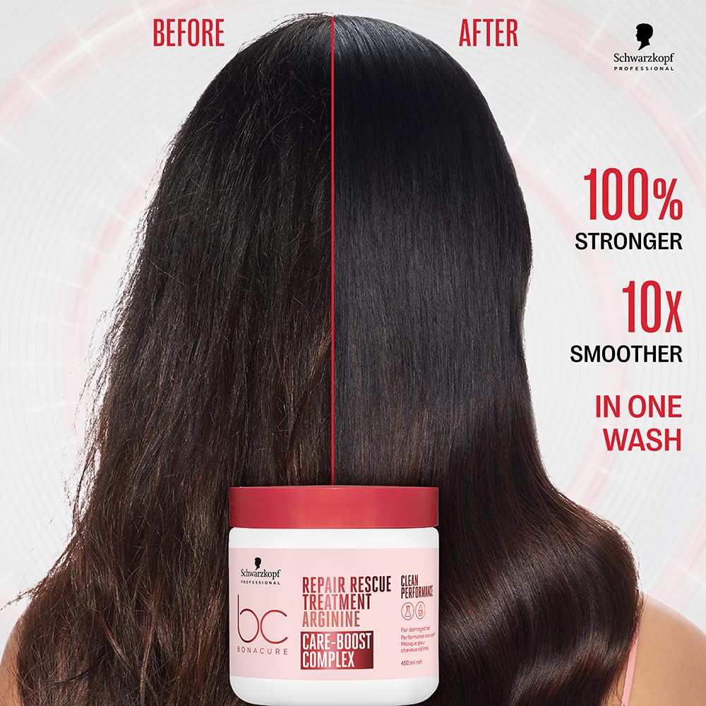 Schwarzkopf Professional Bonacure Repair Rescue Treatment with Arginine | 450 ml