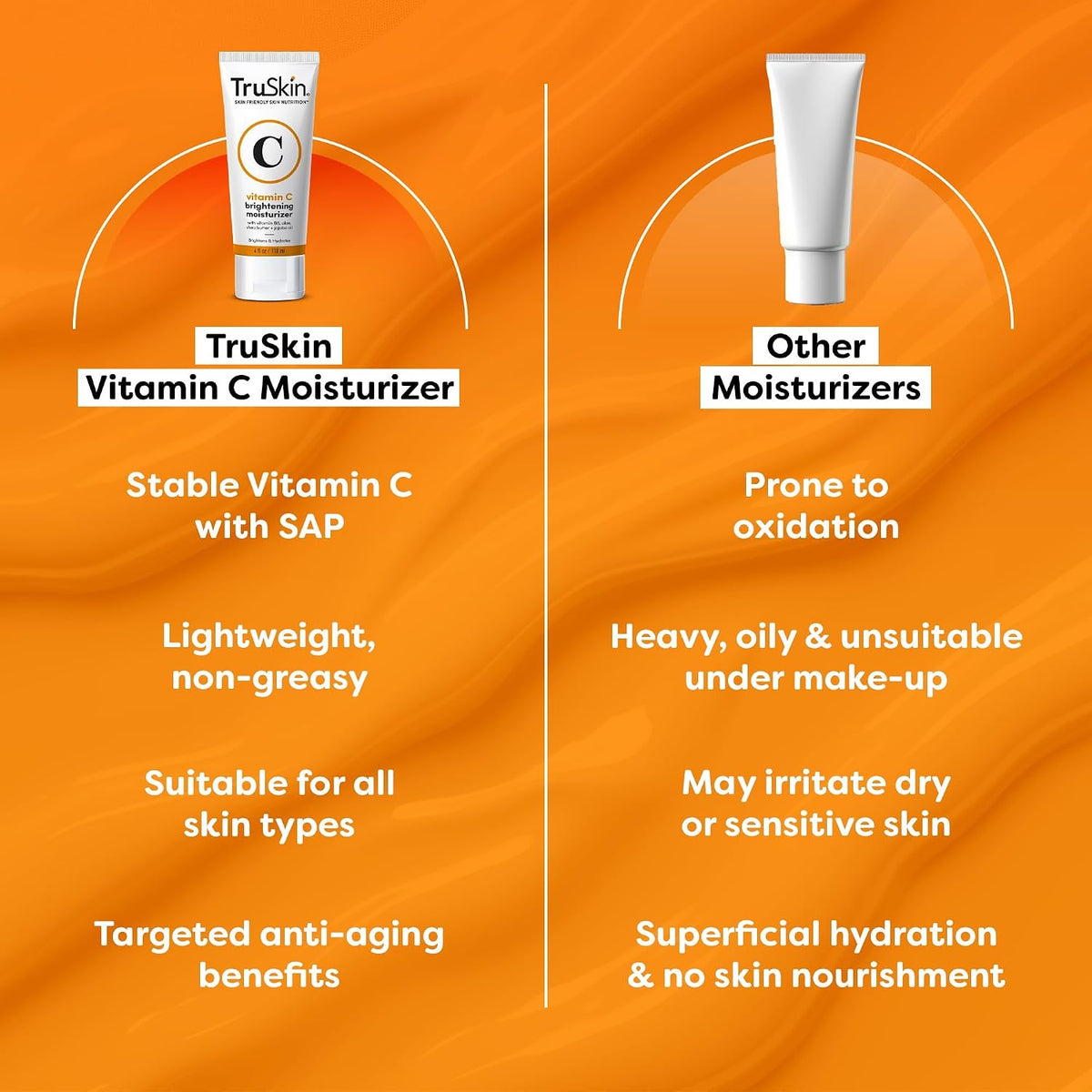 BEST Vitamin C Moisturizer Cream for Face - For Wrinkles, Age Spots, Skin Tone, Firming, and Dark Circles. 4 Fl. Oz 118.29 ml (Pack of 1)