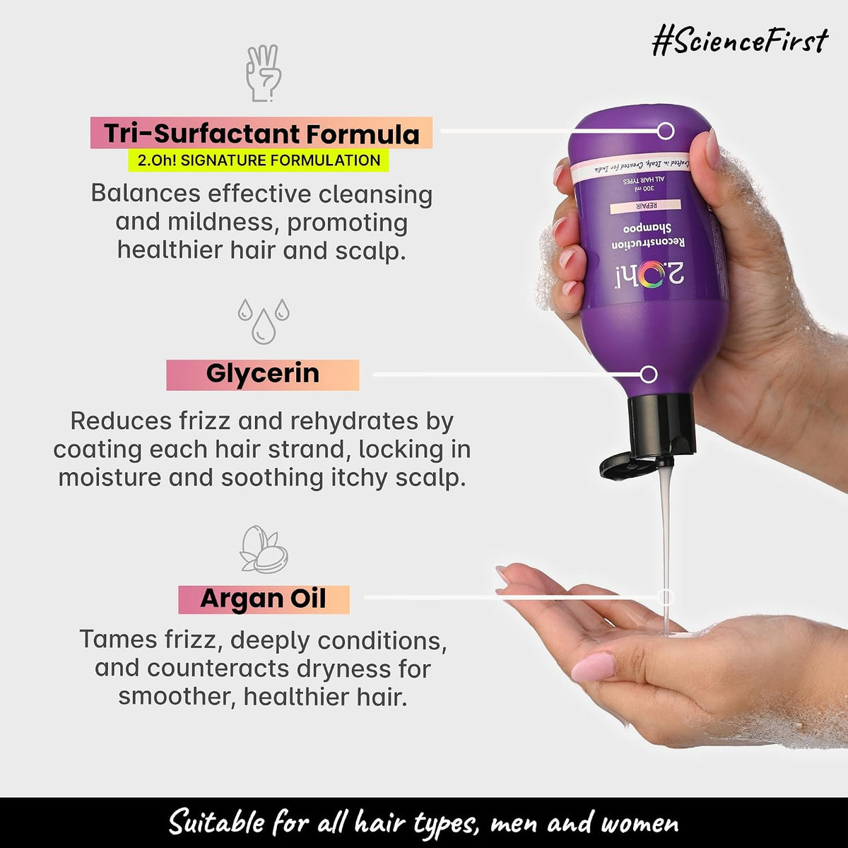 2.Oh! Italian Reconstruction Shampoo for Frizzy and Dry Hair | Oily Scalp Tri-Surfactant Formula | Repairs Dull Damaged Hair | Prevents Frizz and Breakage | For