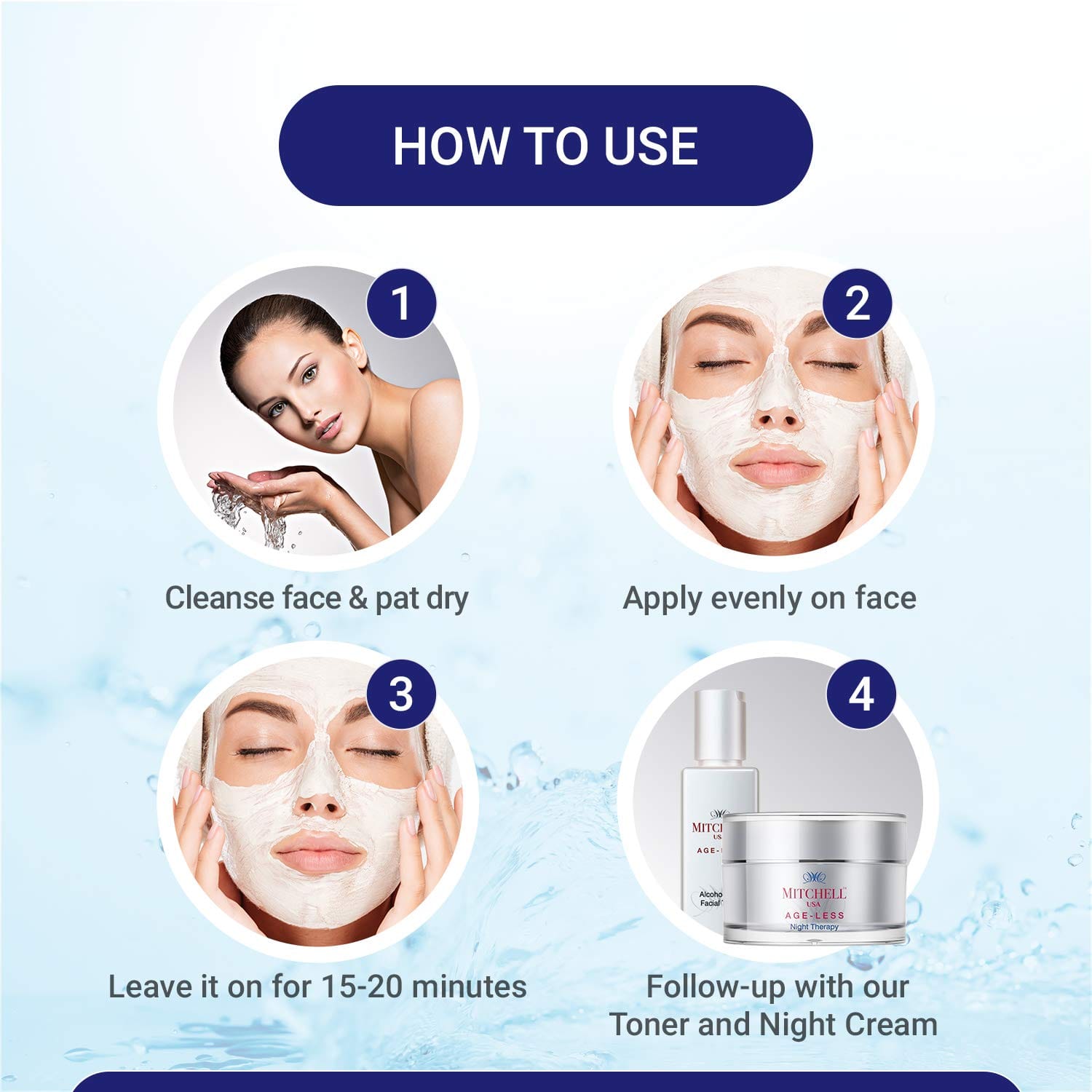 Mitchell - USA Anti-aging Face Sculpting Mask (50g)