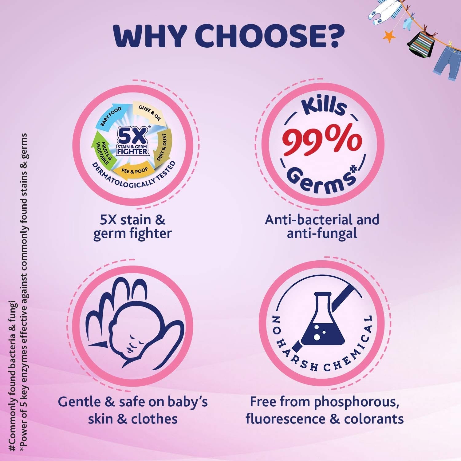 Chicco - Baby Liquid Laundry Detergent Delicate Flowers, Refill Pack (500mL)