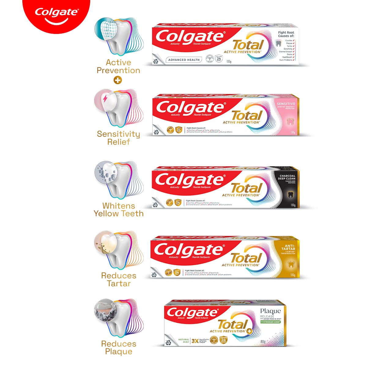 Colgate Total 300gm (2 x 150gm) Advanced Health Anti-Germ Toothpaste with Toothbrush, Tooth Paste with 12-Hour Anti-Germ & Enamel Protection, Whole Mouth Health