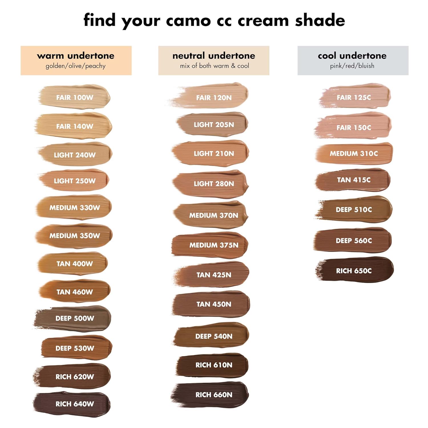 e.l.f. Camo CC Cream, Color Correcting Medium-To-Full Coverage Foundation with SPF 30, Light 210 N, 1.0 Oz (30g)