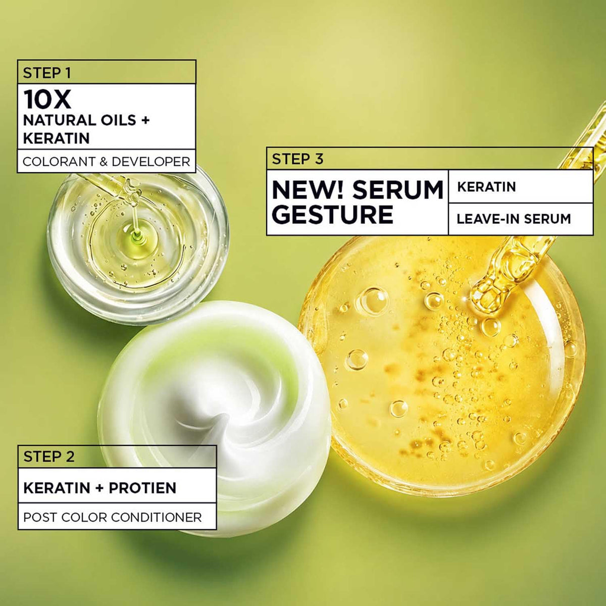 New Garnier Color Naturals with Keratin Shade 3 Darkest Brown SHADE 3, DARKEST BROWN (Pack of 1)