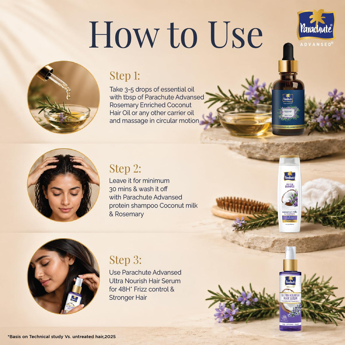 Parachute Advansed Rosemary Essential Oil | 100% Pure | Hair Growth & Hair Fall Control | Thick & Voluminous Hair | Moisturises dry hair, Reduces hair breakage,