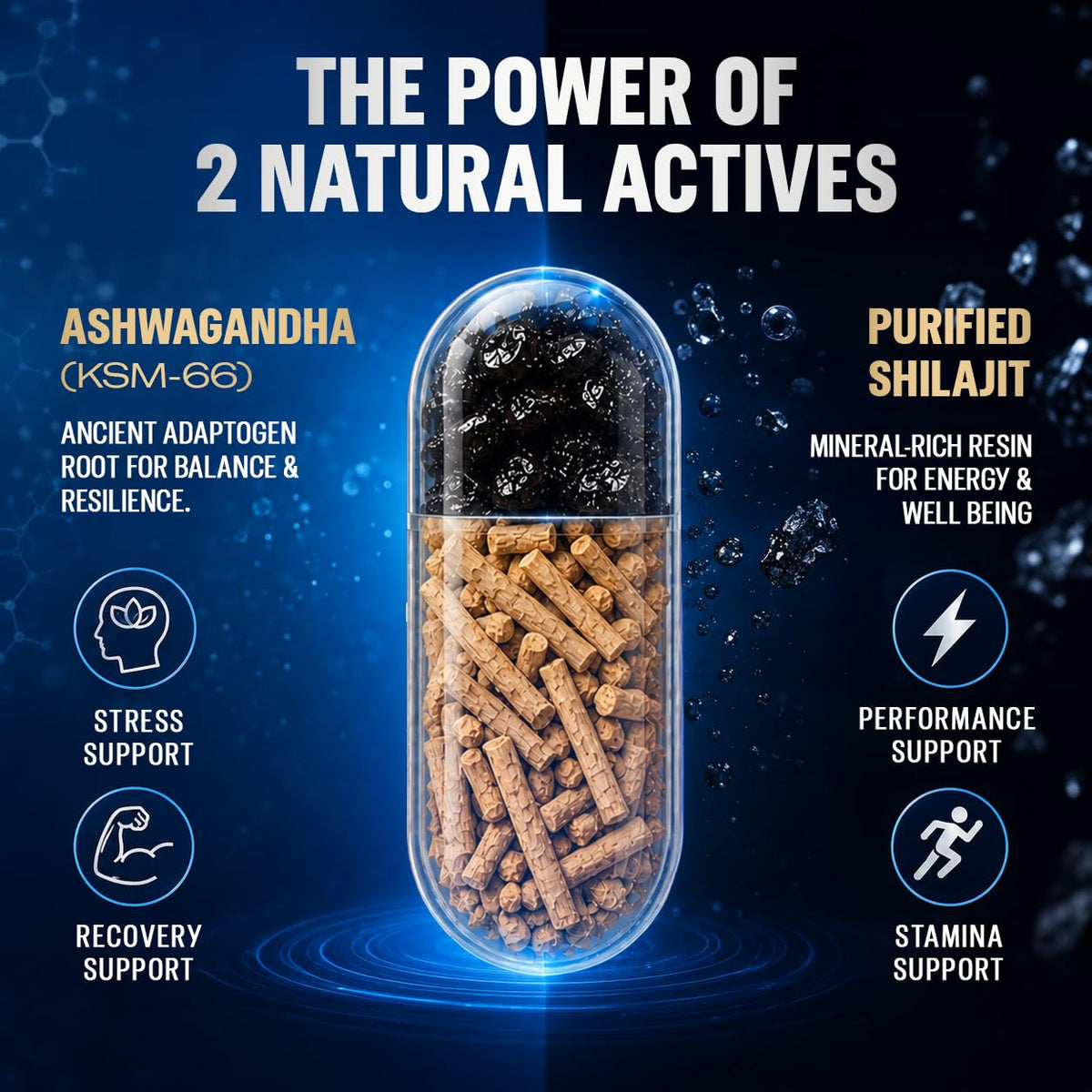Durex Elevate Performa Capsules for Men | Ashwagandha KSM-66 Purified Shilajit & Supplement | Supports Strength & Stamina | 30 Capsules