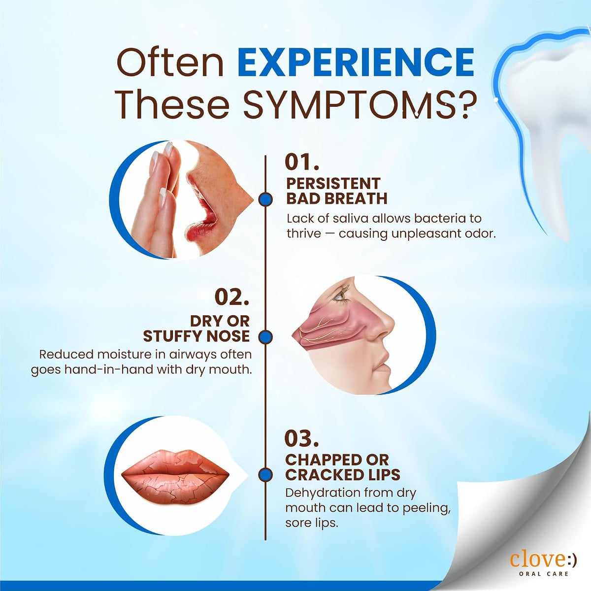 Clove Hydrate Toothpaste, Dry Mouth Relief, Patented Optaflow Technology, Hydrates & Stimulates Saliva Flow, Contains Xylitol for Cavity Prevention, Triclosan-F