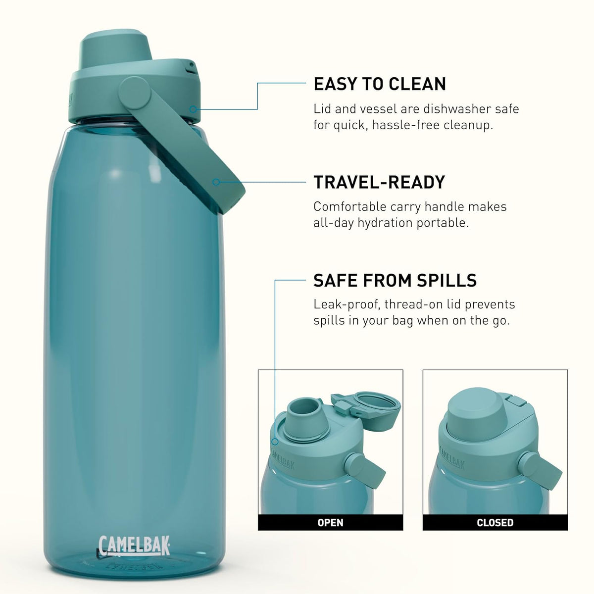 CamelBak Thrive Chug Water Bottle 25oz, Deep Sea Dawn 25 Ounces Deep Sea Dawn