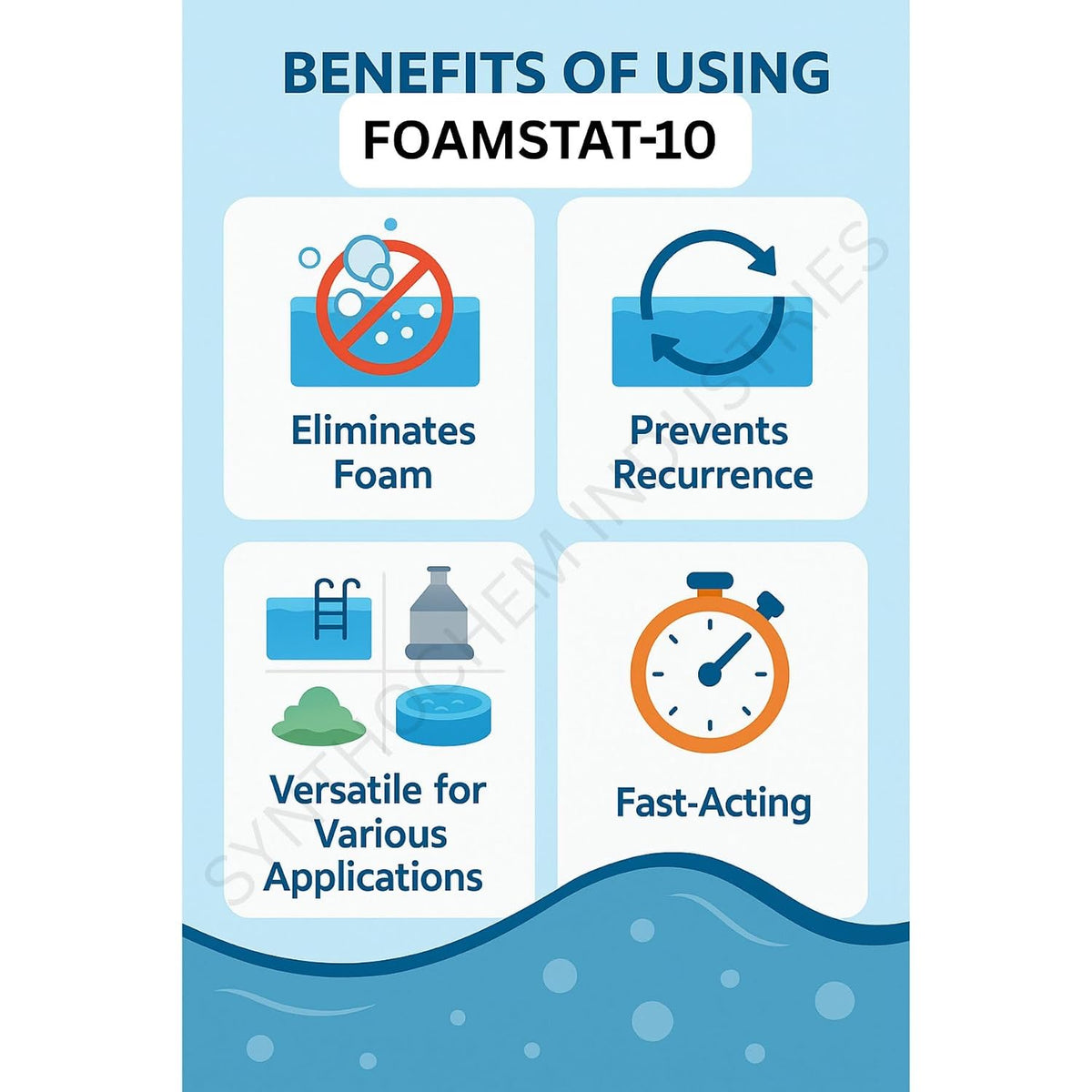 Antifoaming Silicon Emulsion, Defoamer (5L Pack) | Quick Foam Control | Specially Made for Pool Spa, Pond and Hot Tub,ETP Plants, Distillery, Paper Mills, Sugar