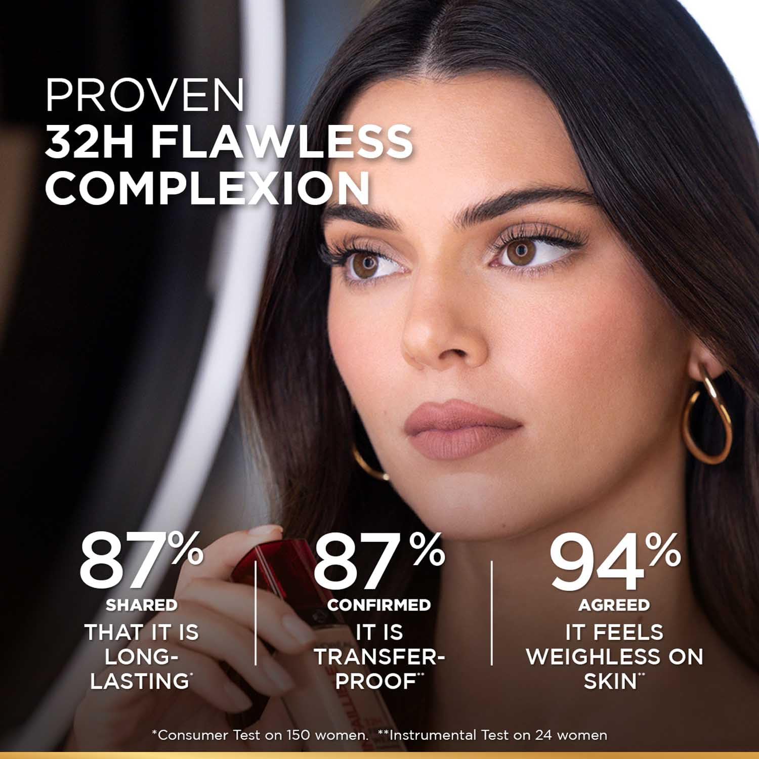 L'Oreal Paris Liquid Foundation, Oil Absorbing Formula, Transferproof, Heatproof and Long-lasting, Infaillible 32H Fresh Wear, 145 Rose Beige, 30ml