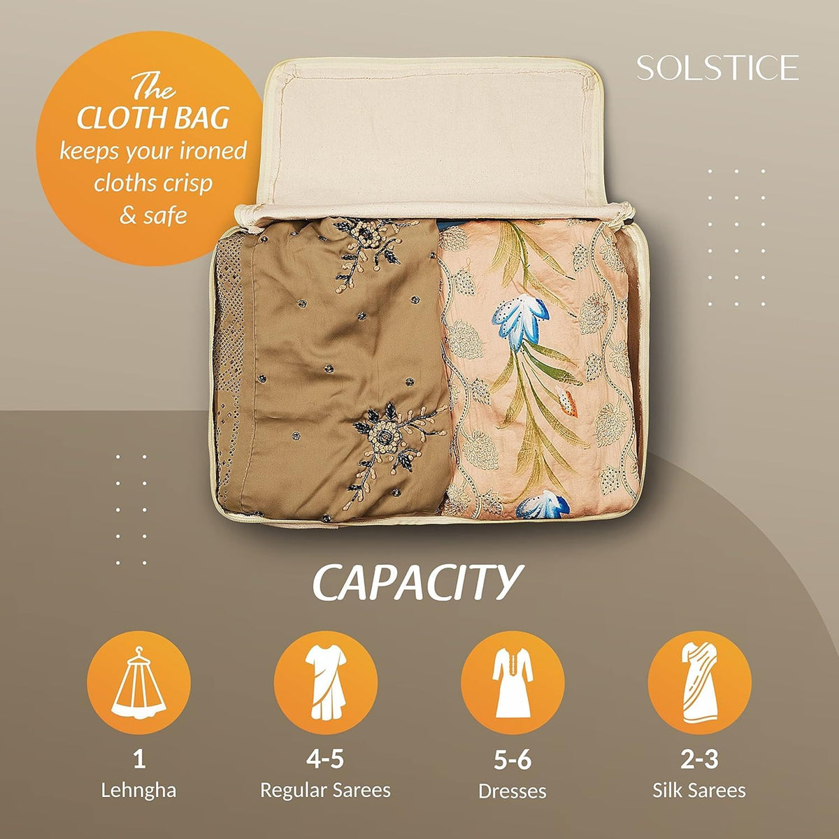 SOLSTICE Cotton Canvas Clothes Storage Bags/Saree Covers with Zip for Storage Specially Design for Woman Dresses, Sarees, Lehengas for Wardrobe Organizer (17 x
