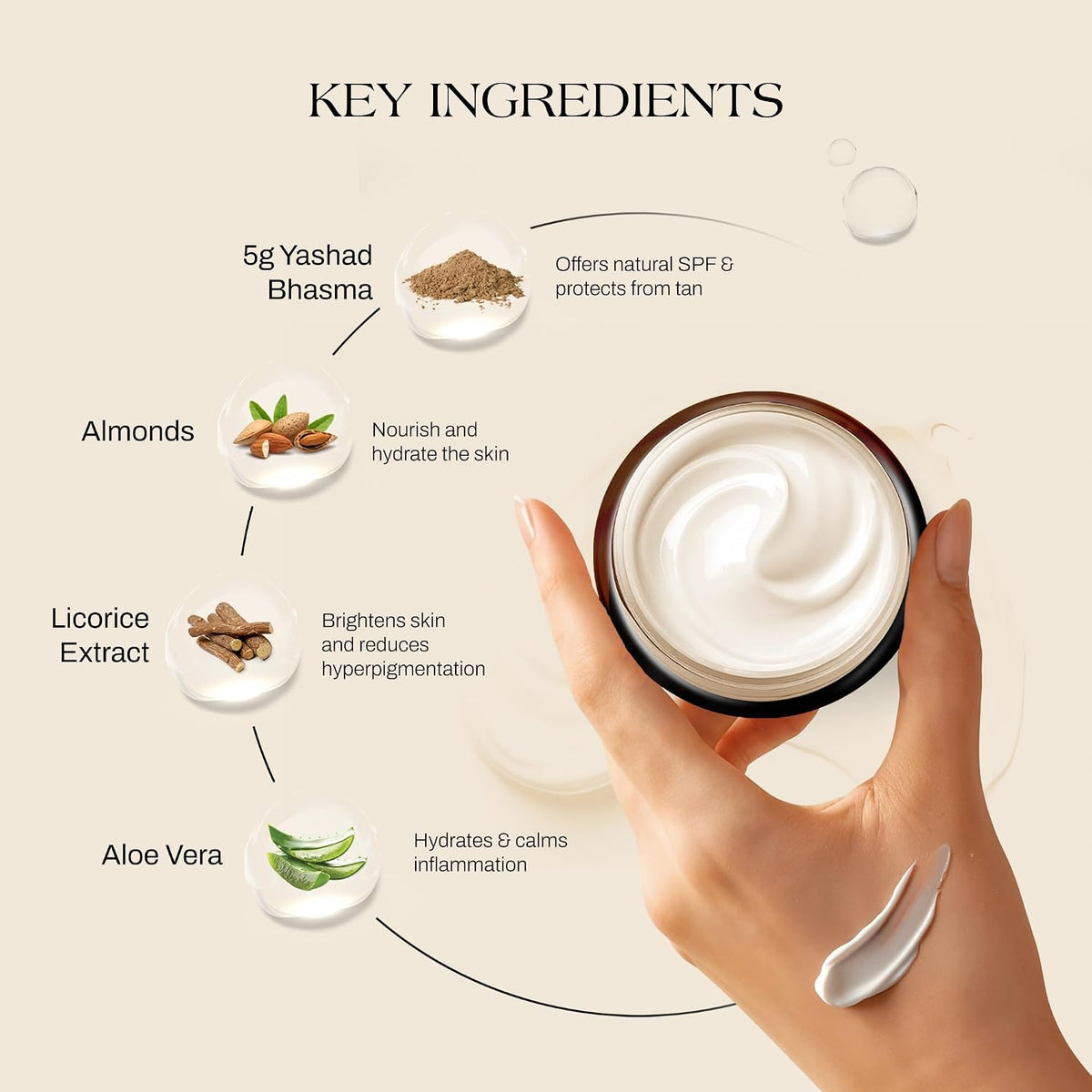 Ashpveda Day Cream with Natural SPF 25 PA+++ with Sun Protection (30gm) 30 g (Pack of 1)