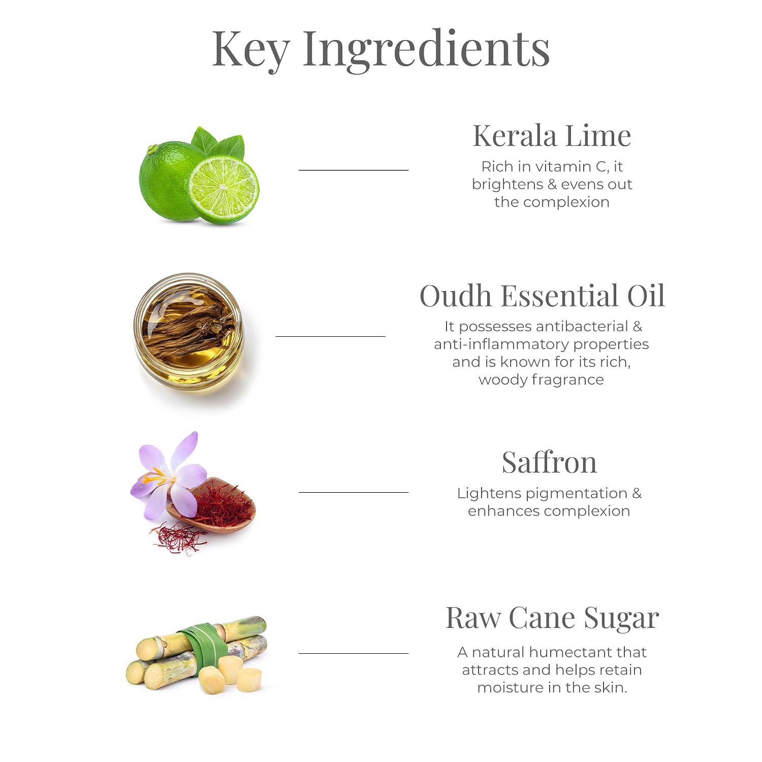 Forest Essentials Ultra-Rich Body Milk Lime Saffron Oudh | Ayurvedic Nourishing Body Lotion to Replenish Skin Moisture and Leave it Smooth & Scented