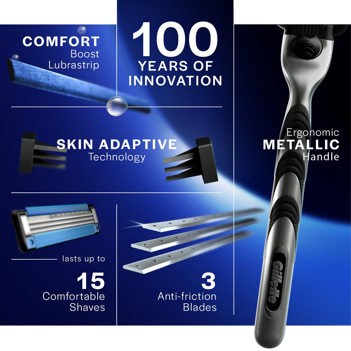 Gillette Mach 3 (Handle + 2 Cartridges) Shaving Razor For Men | Most Comfortable Shave | 3D Blade Technology That Adjusts To Your Face | Metal Handle For Superi