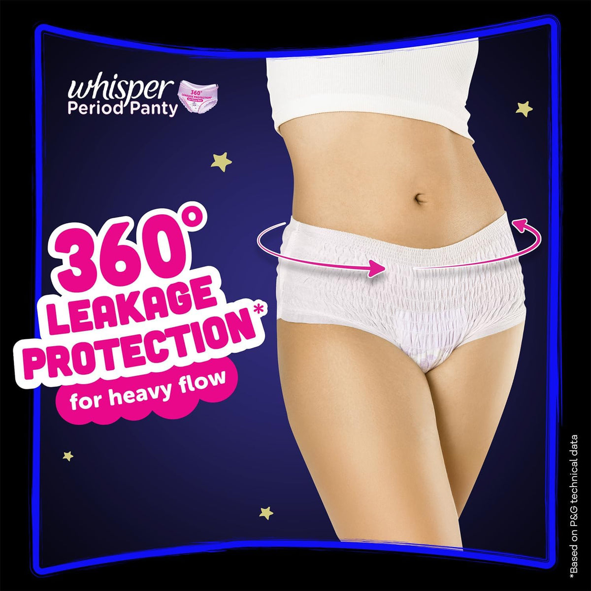 CONFETTIWOW Whisper Bindazzz Night Period Panty|6 M-L Panties|upto 0% Leaks|360 degree leakage protection|Full back coverage|Suitable for Heavy Flow|Flex fit|So