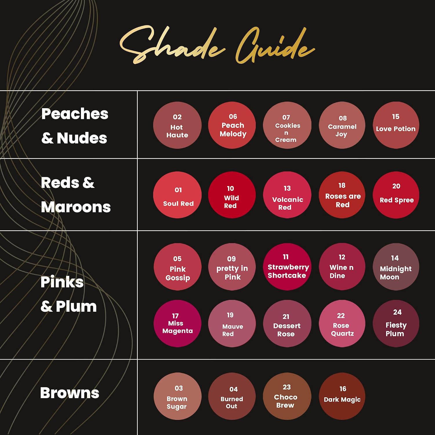 MARS Plush Velvet Creamy Matte Lipstick for women | Smooth Glide | One Swipe Pigmentation | Non-Drying and Creamy Formula | Rich and Vibrant Color | 3.2 gm | (03-Brown Sugar)