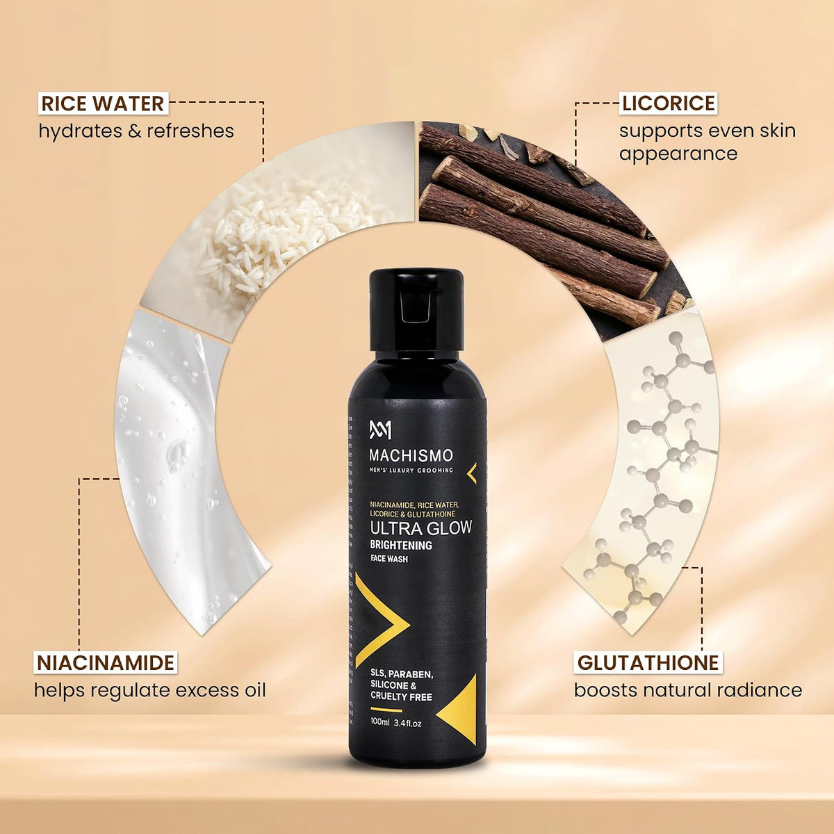 Machismo Ultra Glow Face Wash for Men | Niacinamide & Glutathione Detan Cleanser | Skin Brightening, Cleansing & Oil Control | Removes Dirt, Sweat & Pollution |