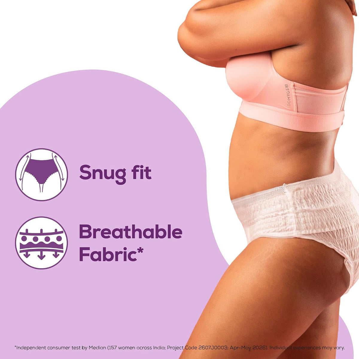 Evereve Period Panty For Girls & Women, (XXL-XXXL), 22 Pcs, 360 Degree Coverage, 0% Leaks, High Absorbency For Heavy Flow, Maternity Delivery Pads, Postpartum &