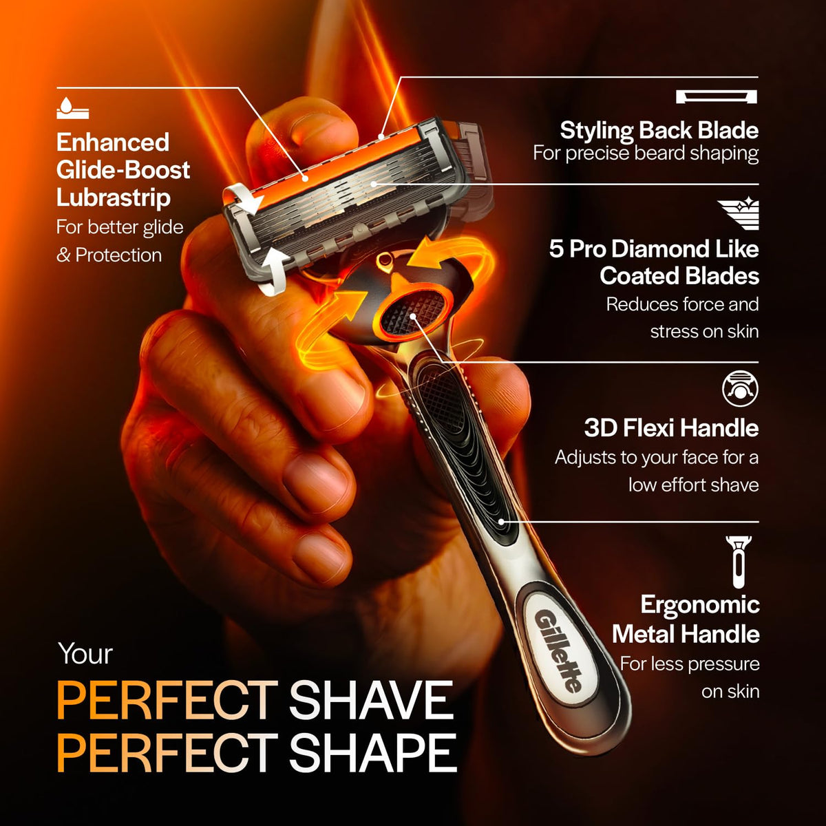 Gillette Fusion Proglide Blades for men with styling back blade - 2 count for Perfect Shave and Perfect Beard Shape 2s Pack Shaving Blade