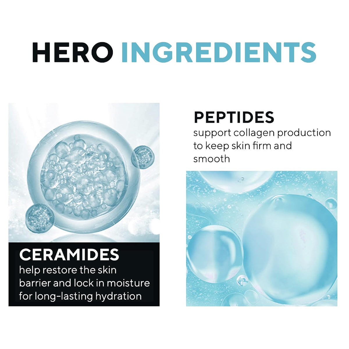 Cos-IQ 2% Ceramides Moisturizer with Peptides | Barrier Repair Cream, 100ml 100 ml (Pack of 1)