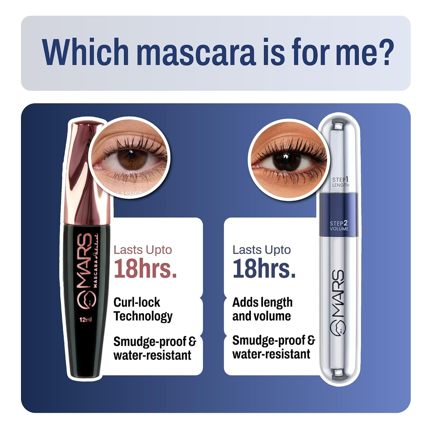 MARS Double Trouble 2-in-1 Mascara (15 ml) | Maximum Volume & Extended Length | Upto 18 Hours | Intense Jet Black | Long Lasting, Clump Free Mascara | Waterproof and Smudge-Proof