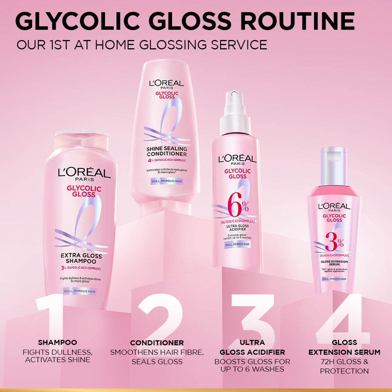 L’Oréal Paris Glycolic Gloss Shine sealing conditioner, powered by 4% Glycolic Acid, for dull hair, smoothens hair fiber for 3x more gloss, 340ml