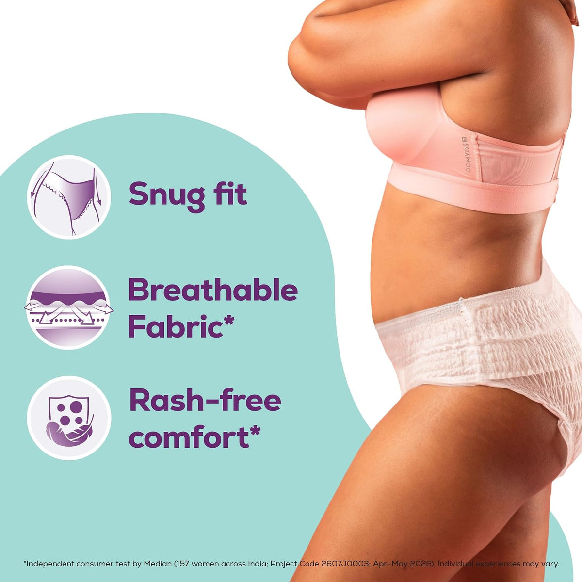 Evereve Period Panty For Girls & Women, (S-M), 10 Pcs, 360 Degree Coverage, 0% Leaks, High Absorbency For Heavy Flow, Maternity Delivery Pads, Postpartum & Over