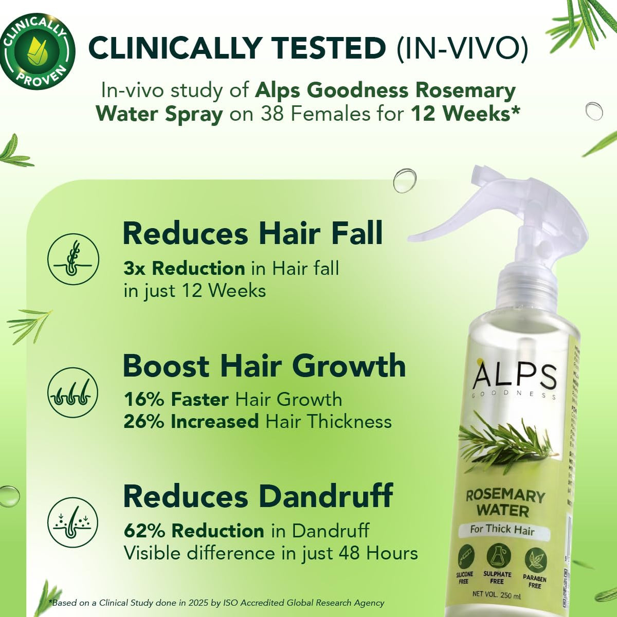 Alps Goodness Rosemary Water Spray for Hair Growth (250ml) | Clinically Proven (In Vivo Tested) to Reduce Hair Fall & Promote Regrowth | 100% Natural Rosemary E