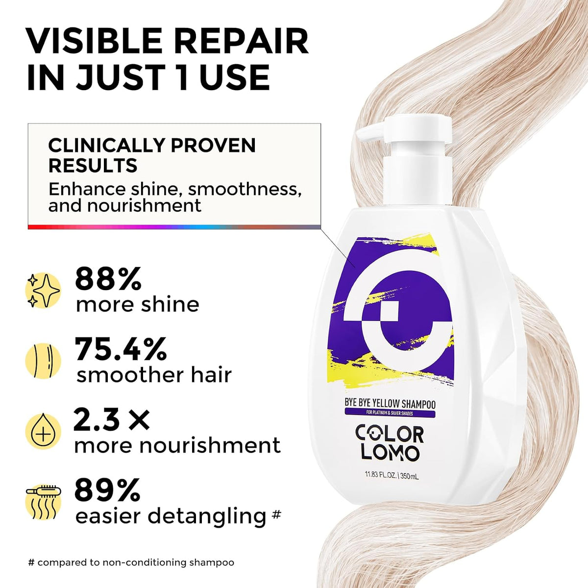 COLORLOMO Bye Bye Yellow Purple Shampoo, Neutralizes Brass & Yellow Tones