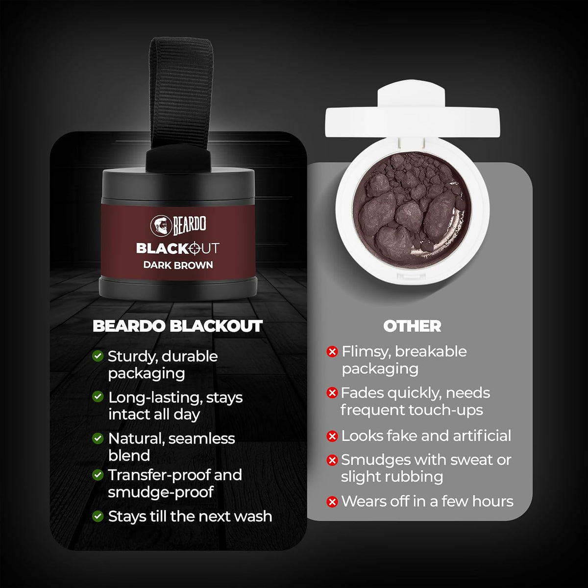 Beardo Blackout Hair Powder 4g - Brown | Root Touch Up for Grey Hair | Instantly Covers Grey Roots, Beard Patches & Bald Spots | Thick Brown Fiber Hairline Powd