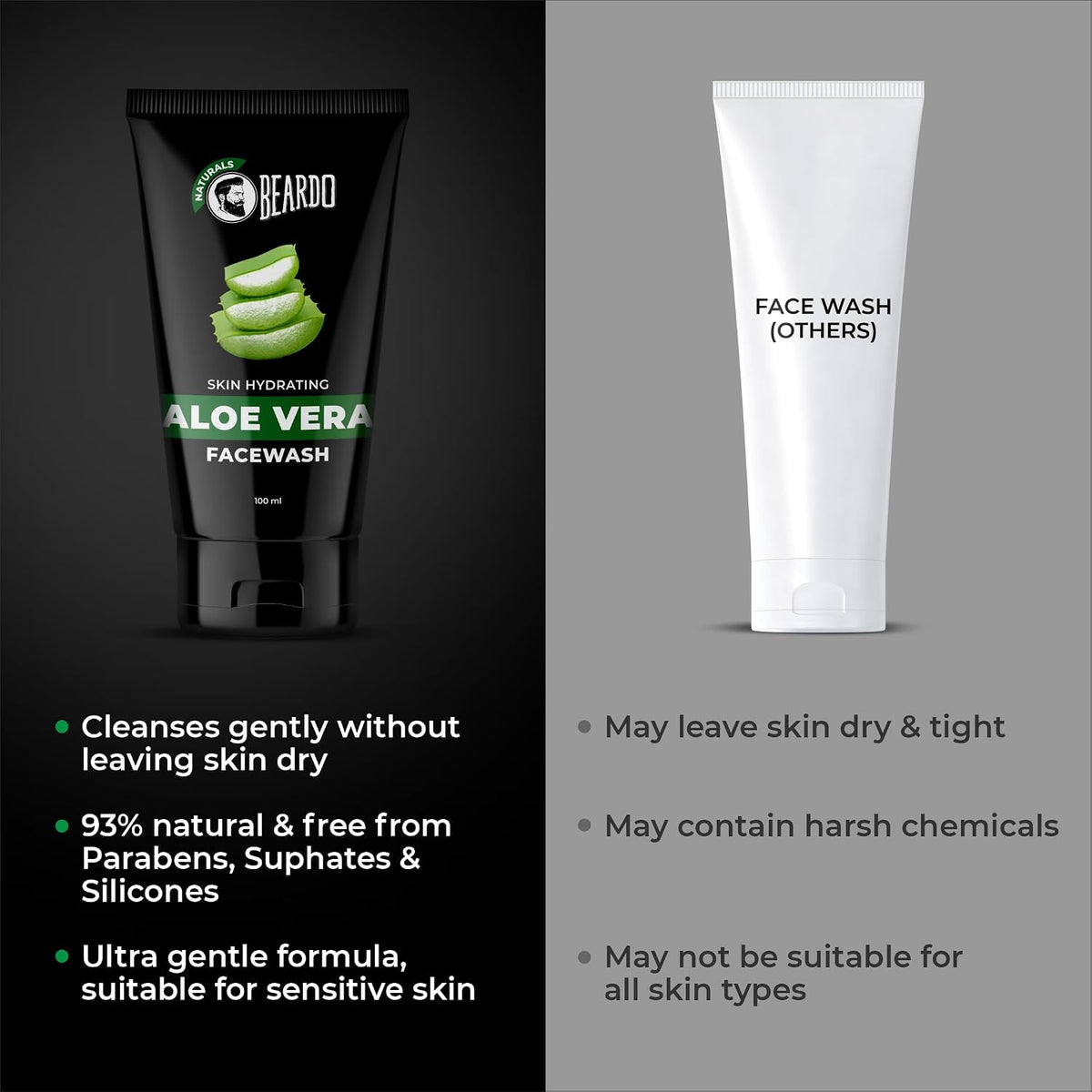 Beardo Aloevera Face Wash for Men, 100ml | For Skin Hydration and Soft Skin | Removes excess oil | Cleans and hydrates skin | Soothes & heals | For Dry Skin