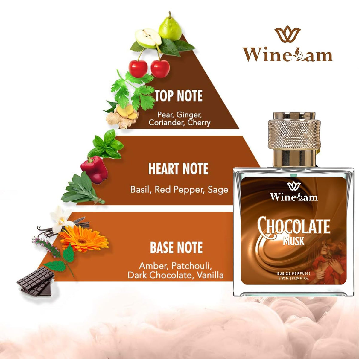Chocolate Musk Eau de Perfume, 50 ml, Notes of Pear, Ginger, Amber, Patchouli, Dark Chocolate, Vanilla
