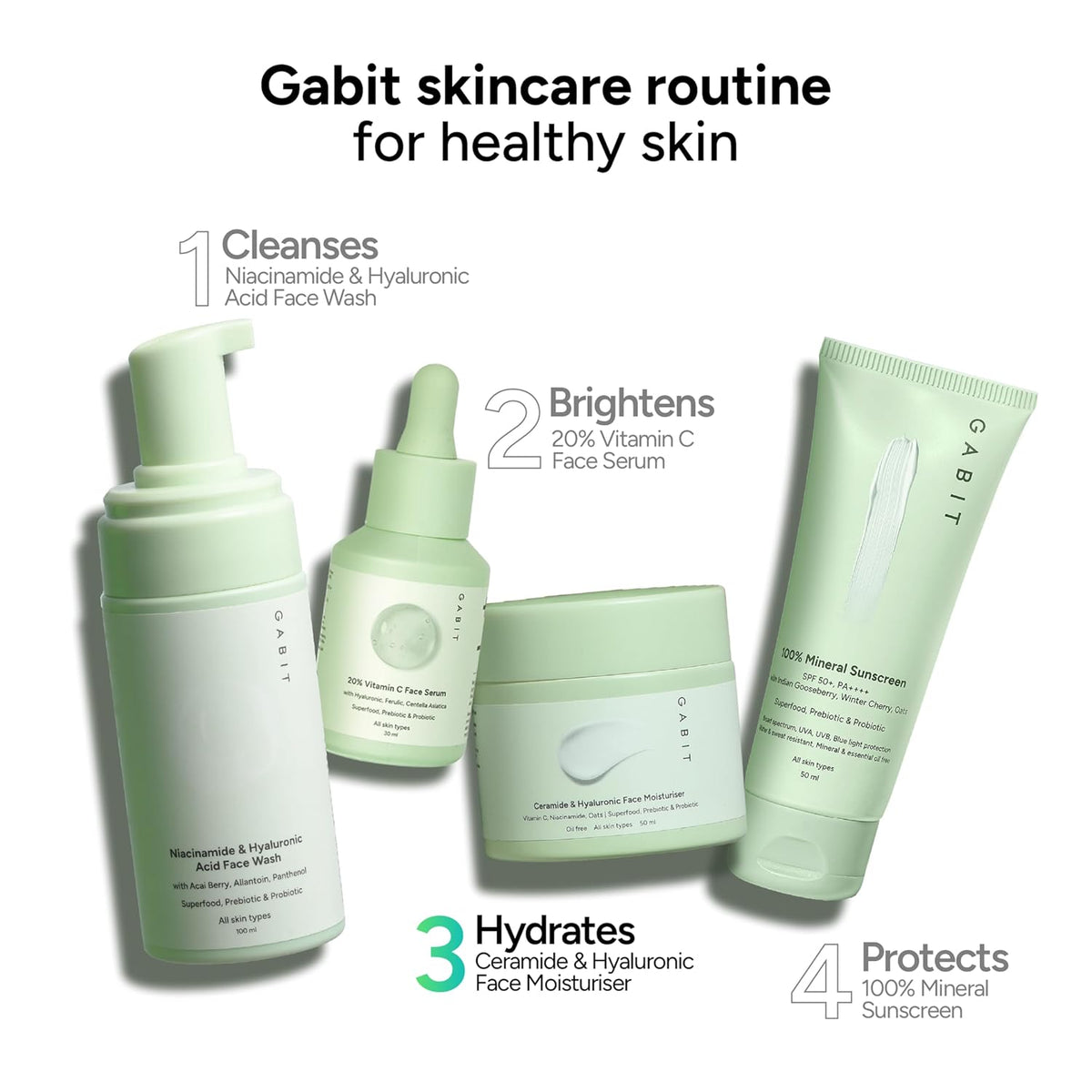 Gabit Ceramide & Hyaluronic Face Moisturiser | Lightweight Moisturizer to Hydrate & Brighten Skin | With Vitamin C, Niacinamide, Oats | For Women and Men | Oil