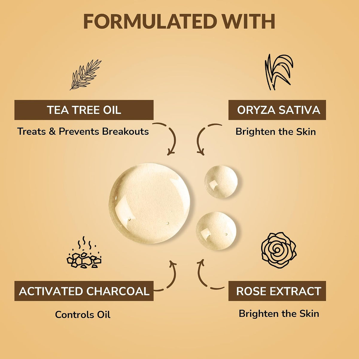 MIRABELLE COSMETICS KOREA Oily Skin Facial Sheet Mask Combo (Pack of 6)