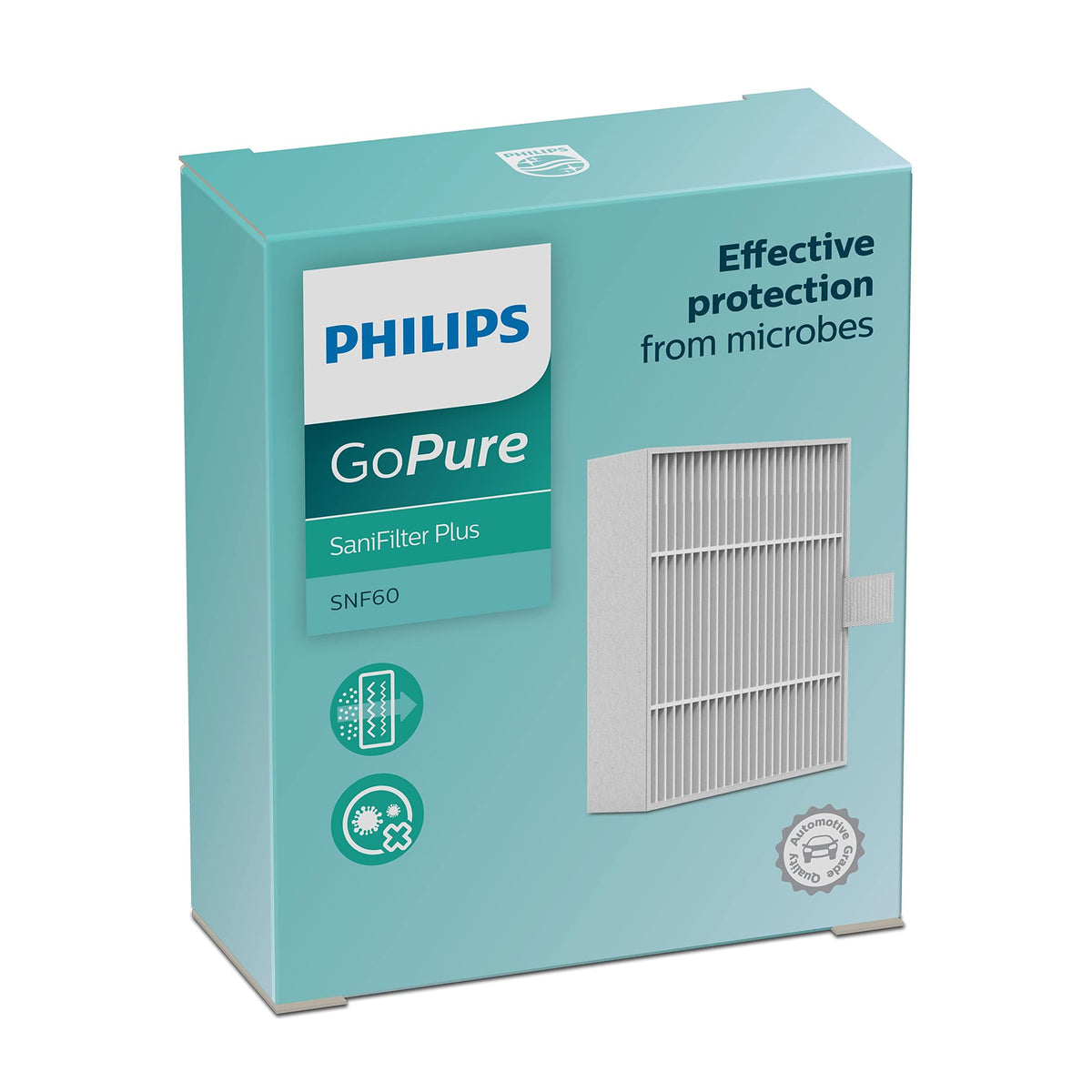 Philips Automotive Senifilter Plus for Car Air Purifier 3601 - Unique Filteration Technlogy - HESA and HEPA Filter - Sinifilter Plus - SNF60
