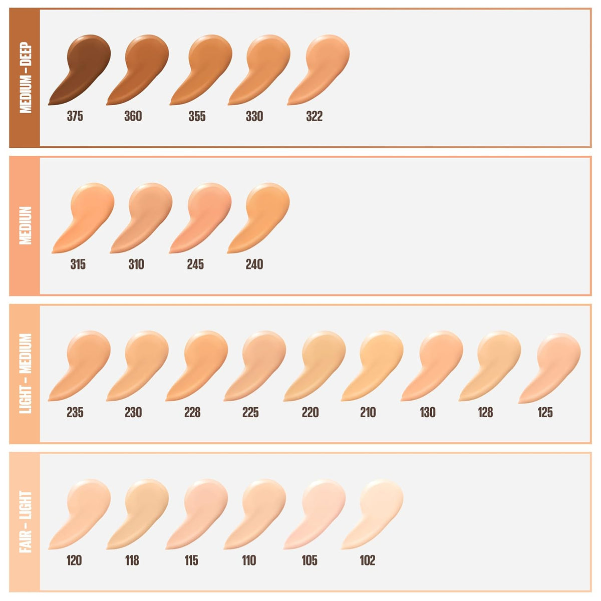 Maybelline Fit Me Dewy + Smooth Natural Foundation Cream For Combination, Medium Buff, 1 Fl. Oz. (Packaging May Vary)