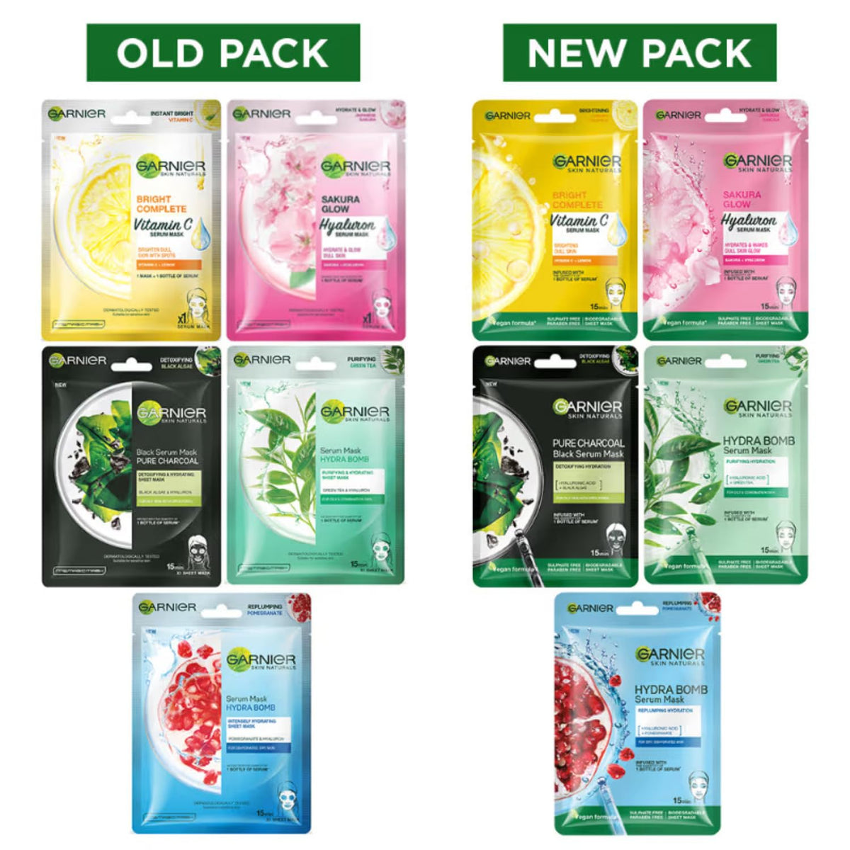 Garnier Skin Naturals, Face Serum Sheet Mask, Pack of 5 (Light Complete, Sakura, Blue, Green Tea, Charcoal)