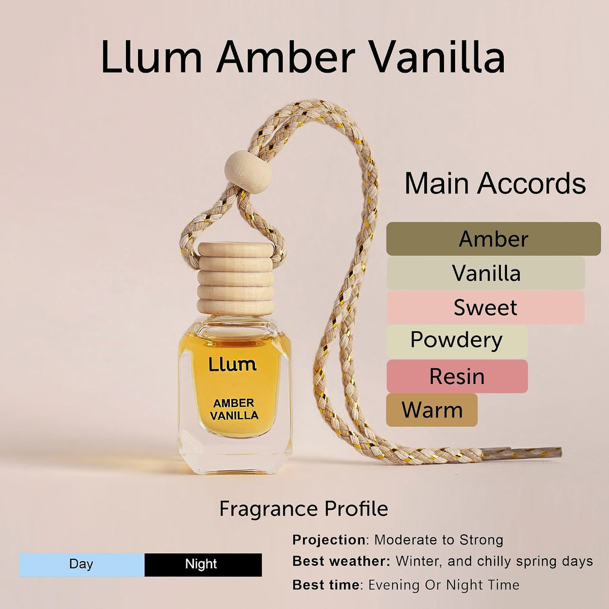 Llum Car Air Freshener| 10ml, Combo of 2 |Luxury, Organic Toxin-Free Perfume |Interior Accessory for fresh Aroma |Long Lasting Fragrance (Without AC Vent Clip,