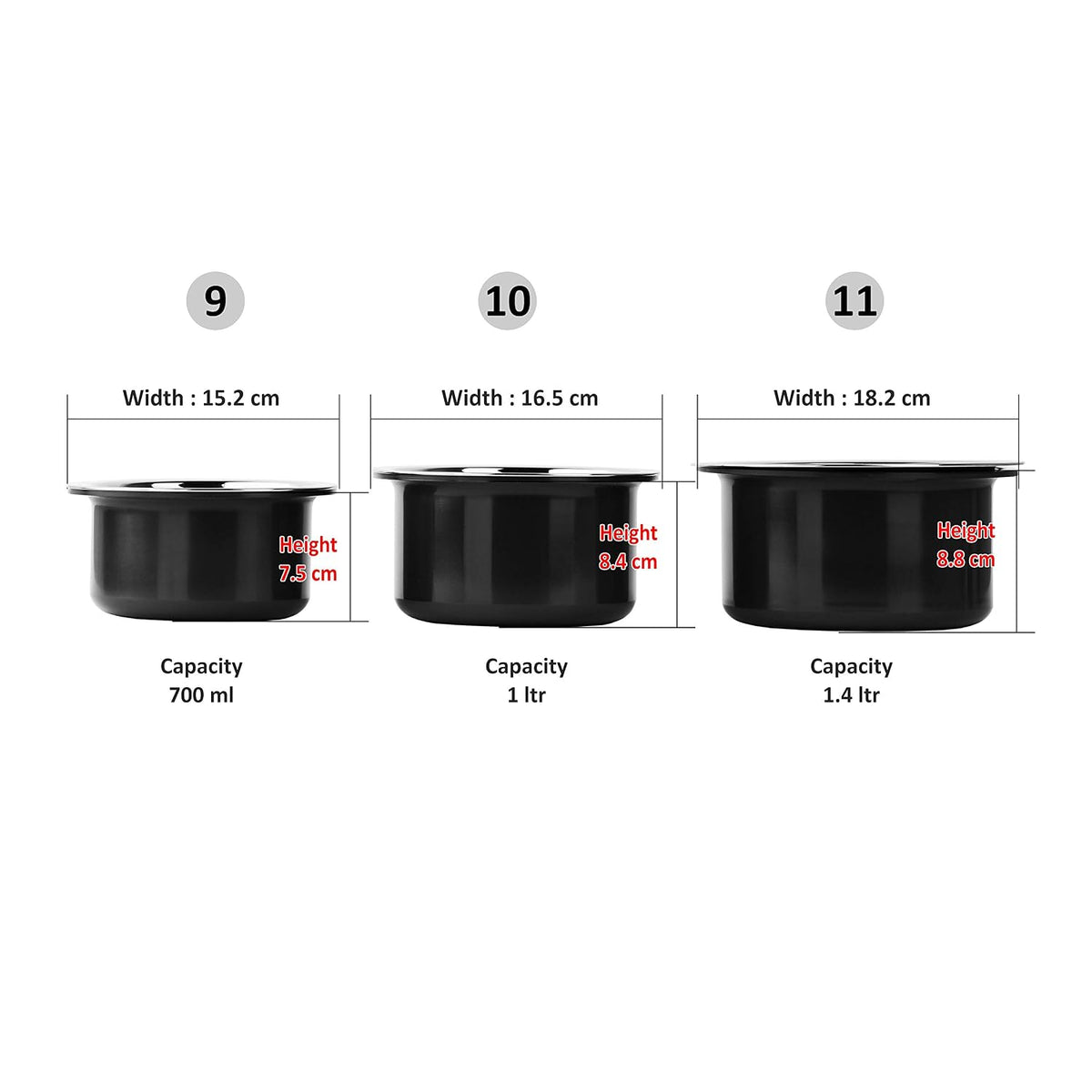 Sumeet Aluminium Non-Stick Anodized Tope Set, 700Ml, 1L, 1.4 L, 3 Piece (Black)