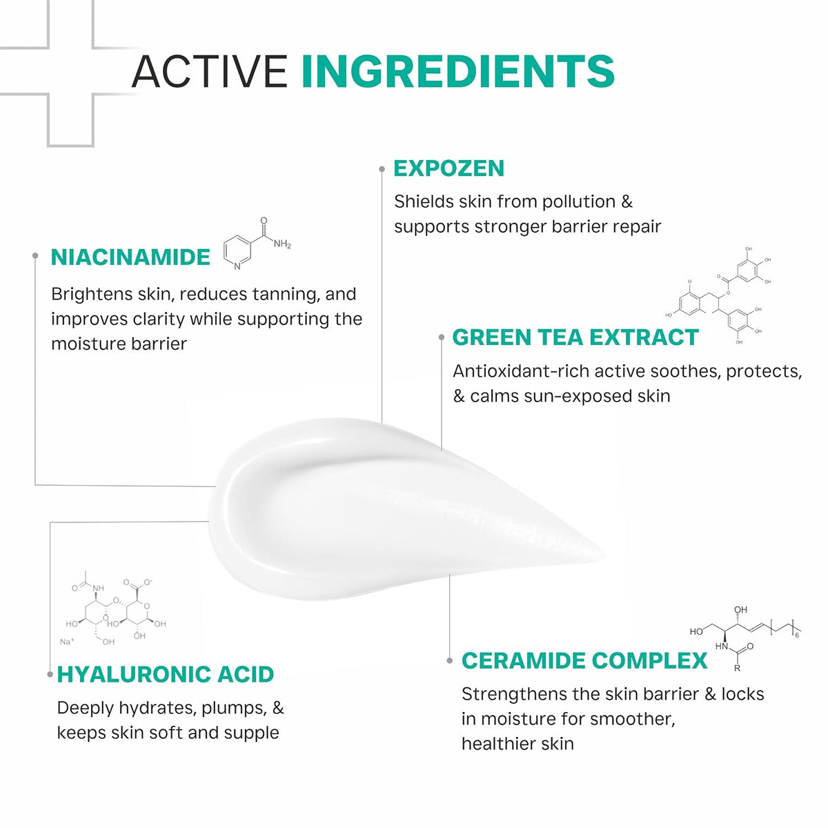 DERMATOUCH Niacinamide 4% SPF 50 PA++++ Sunscreen Lotion 200ml – Body Lotion For Tanning & Dryness | Suitable For All Skin Types 200 ml (Pack of 1)