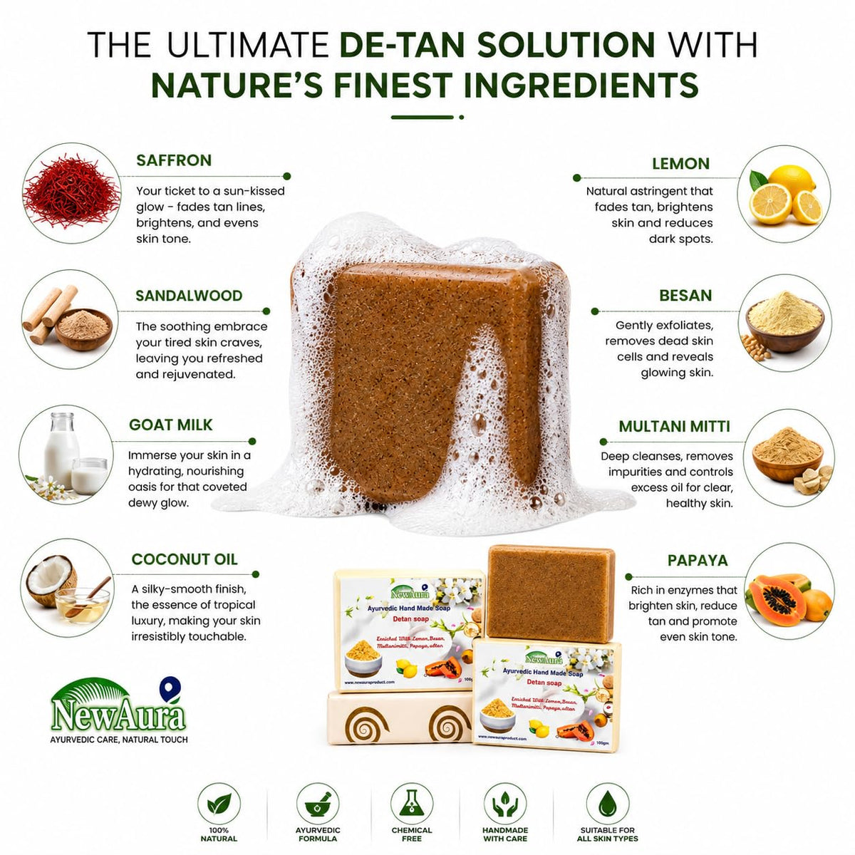 Ghar Ka Magic NewAura Detan Ayurvedic Handmade Soap Combo Pack 300g