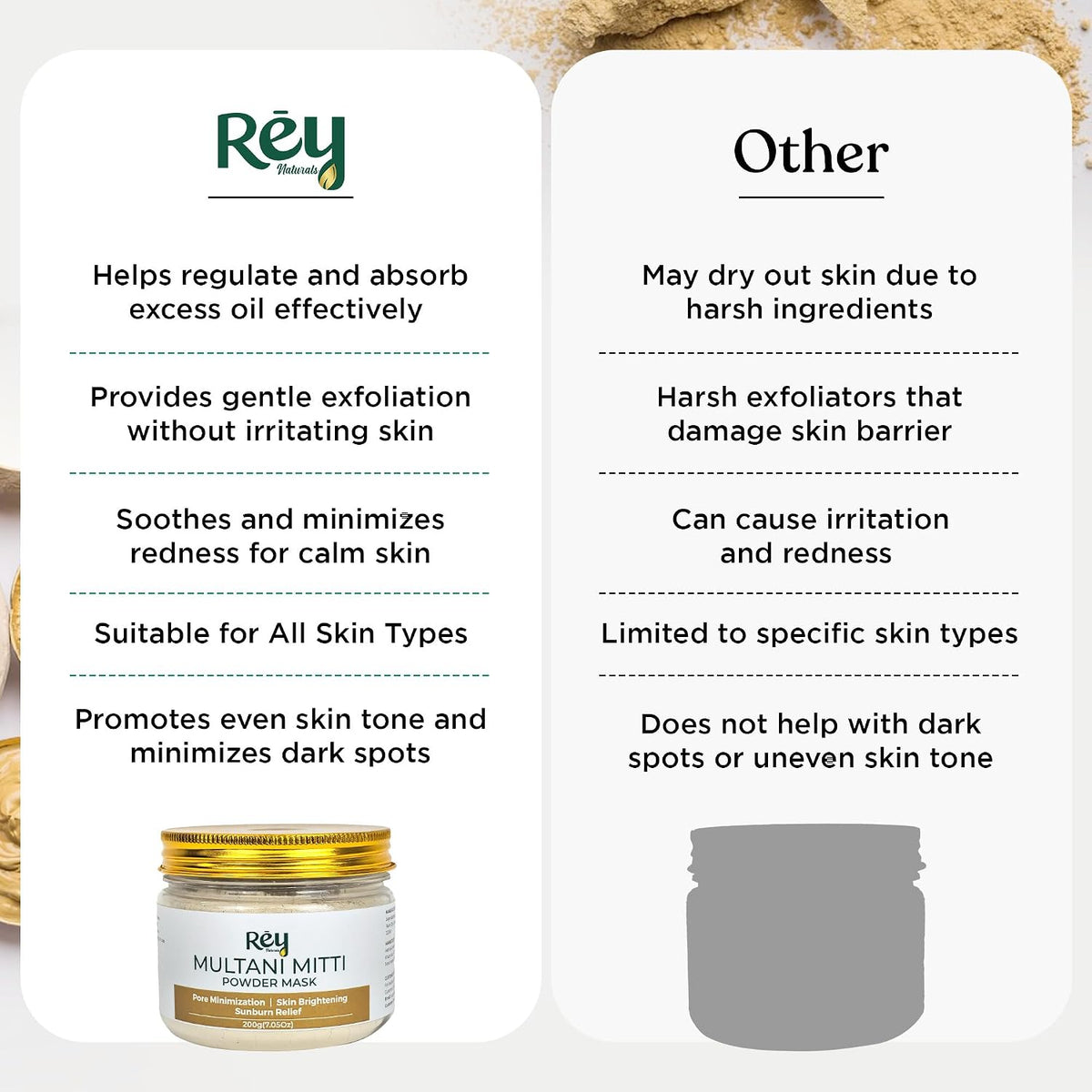 Rey Naturals Multani Mitti For Face - 200gm | Multani Mitti Powder For Face & Hair | Multani Mitti Face Mask For Pore Minimization | Detan Pack For Tan Removal
