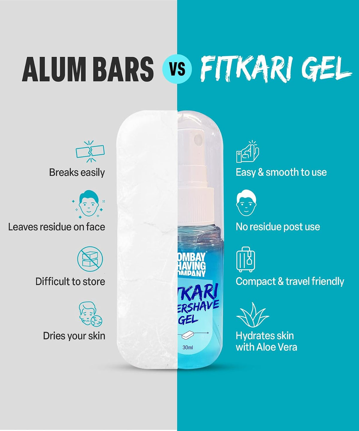 Bombay Shaving Company Fitkari Aftershave Gel (30ml) | Alum and Aloe Vera with Cooling Effect | No Residue | Face & Body Use | Travel Friendly