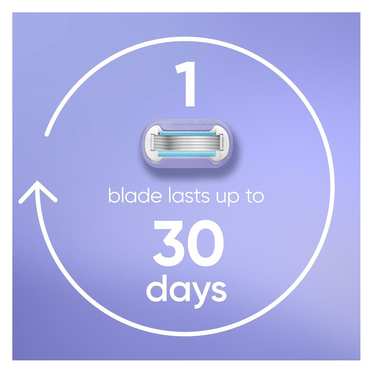 Gillette Venus Women's Razor Blade Refills, Swirl, 4 Count, Womens Razors / Blades