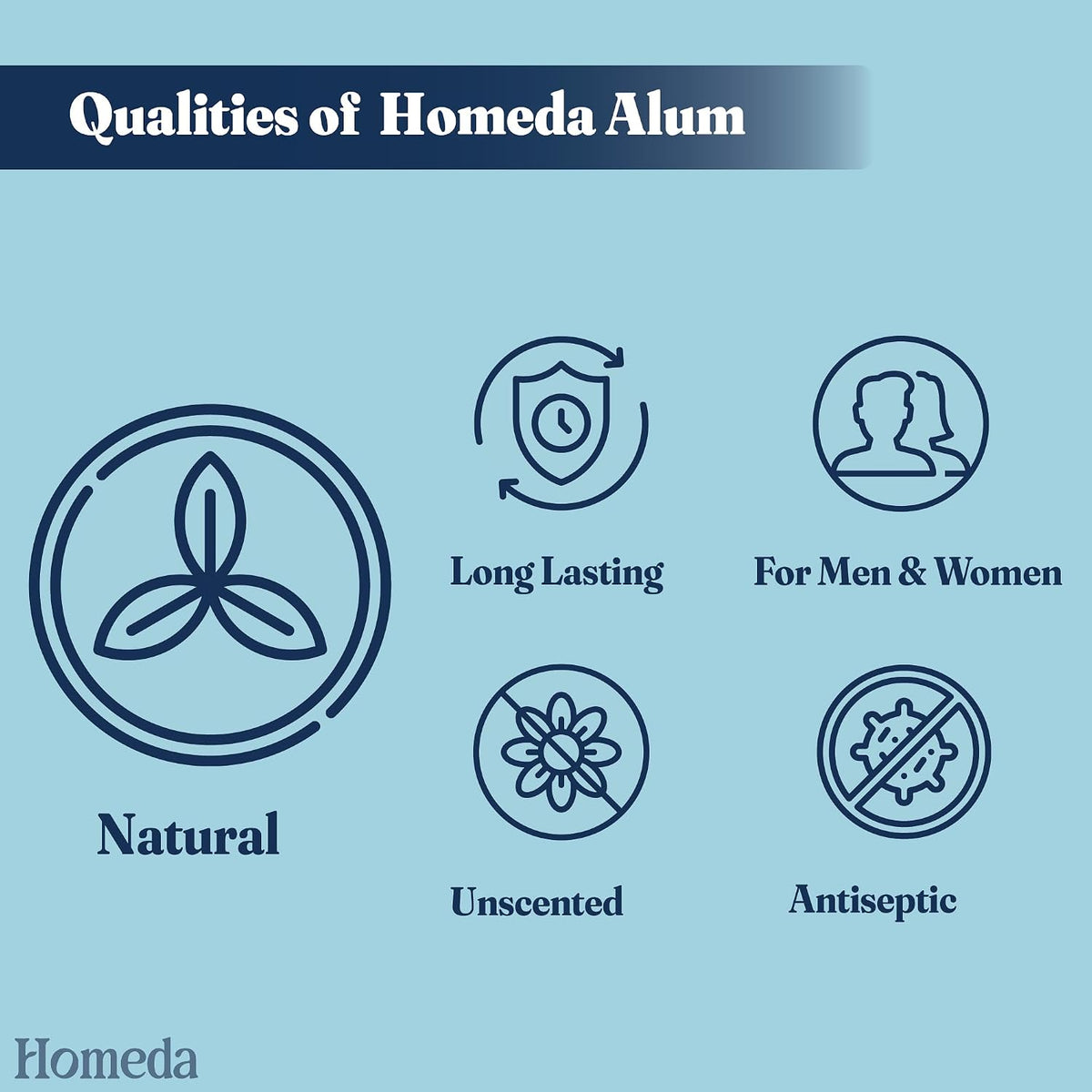 Homeda Alum Bar 100% Pure Phitkari Stone for Underarm Odour & Shaving (1pc)