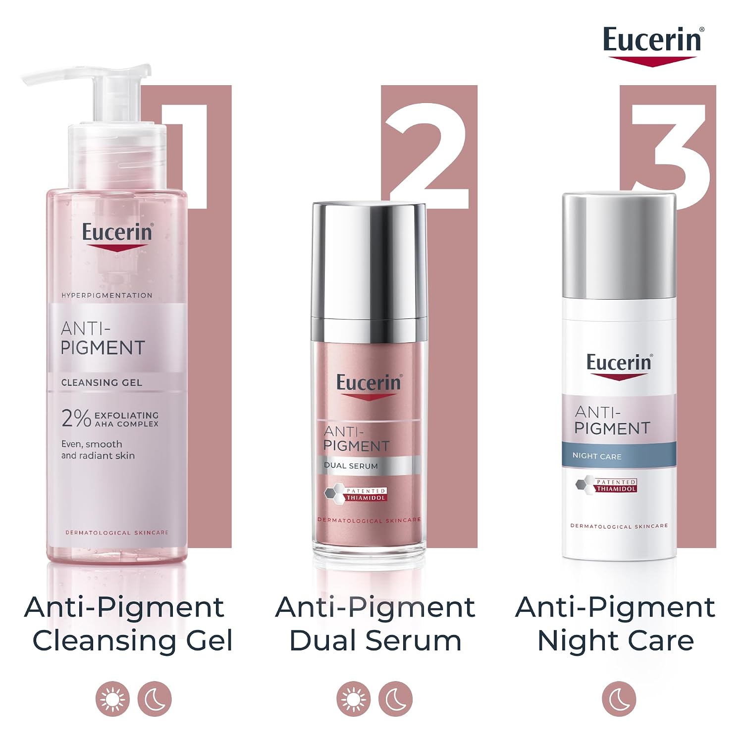 Eucerin Anti-Pigment Face Night Cream with Thiamidol, Reduces Dark Spots and Regenerates Skin 50ml