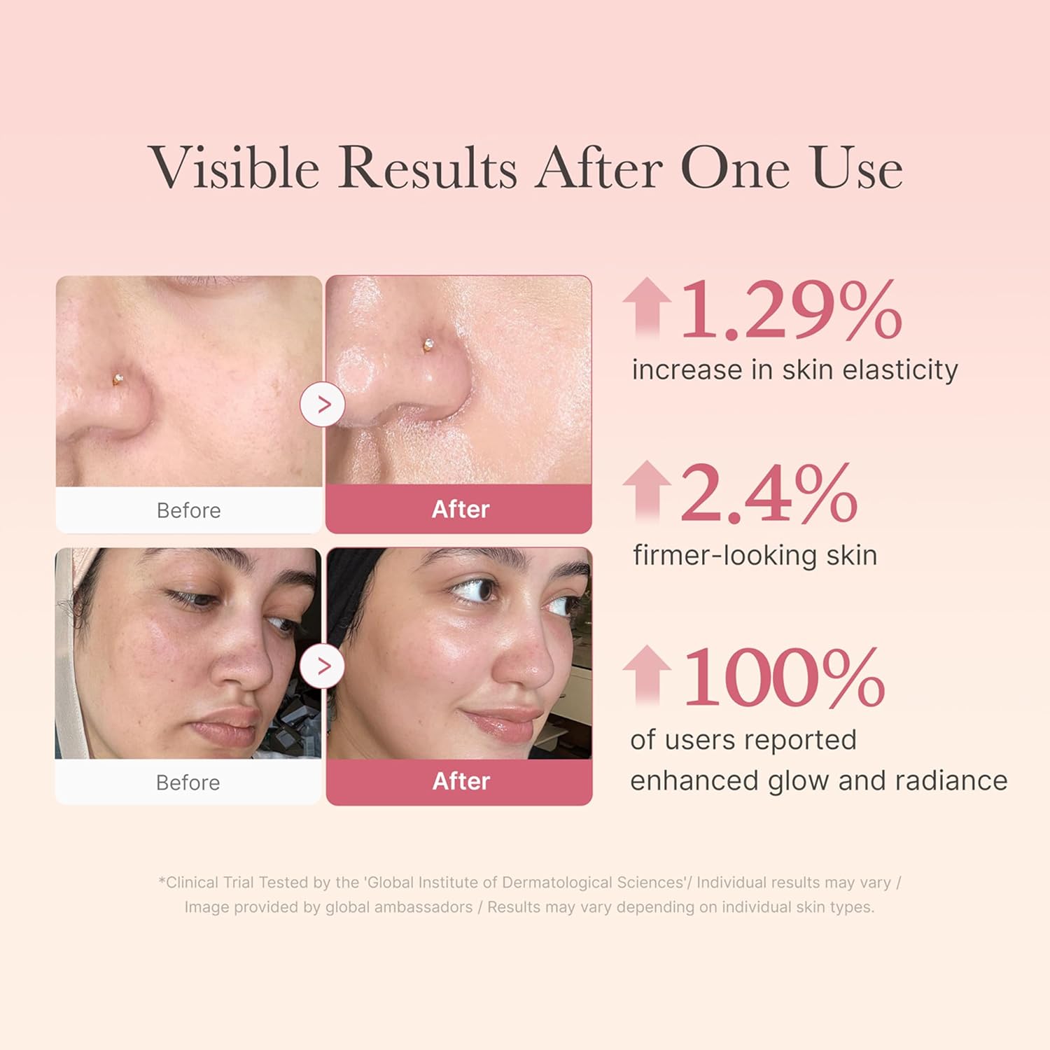Medicube Collagen Jelly Cream- Niacinamide & Freeze-Dried Hydrolyzed Collagen - Boosts skin's barrier hydration and gives 24h Glow & Lifted Look - No artificial color, Korean skincare (3.71 fl.oz.)