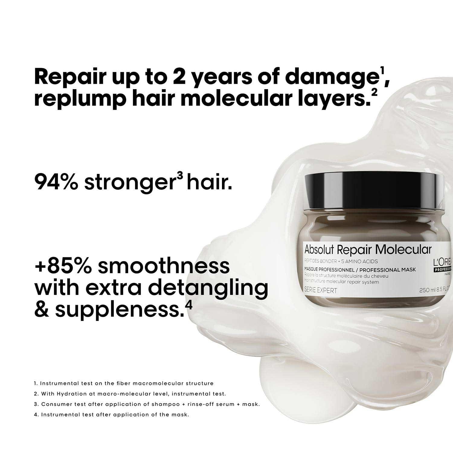 Loreal Professionnel - Absolut Repair Molecular Cream Mask (250ML)